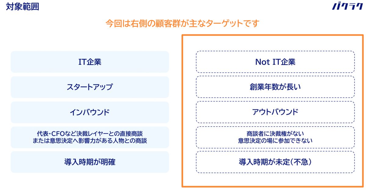 LayerXでFS /Enablement兼務中！オンライン完結営業コツ