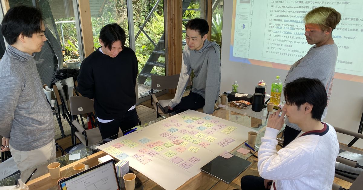 生成AIを活用した採用支援のサービスを立ち上げています