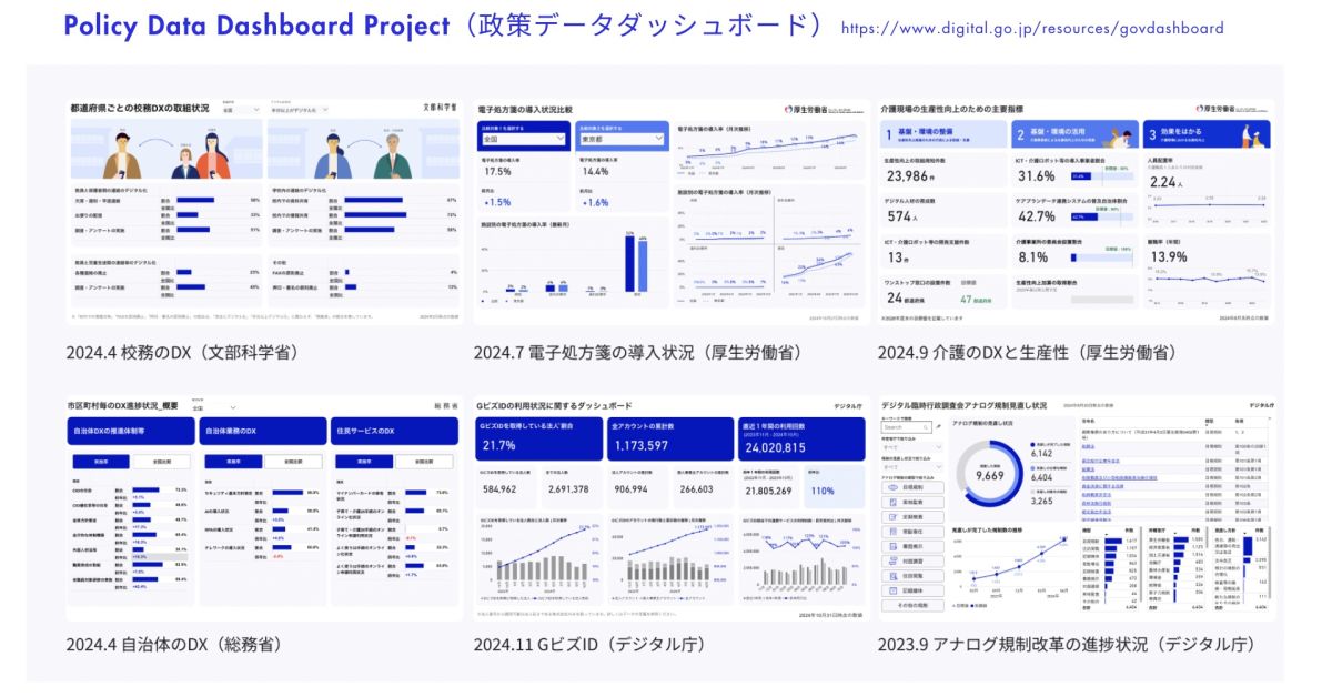 デジタル庁の データ × PMO のポジションのカジュアル面談やります
