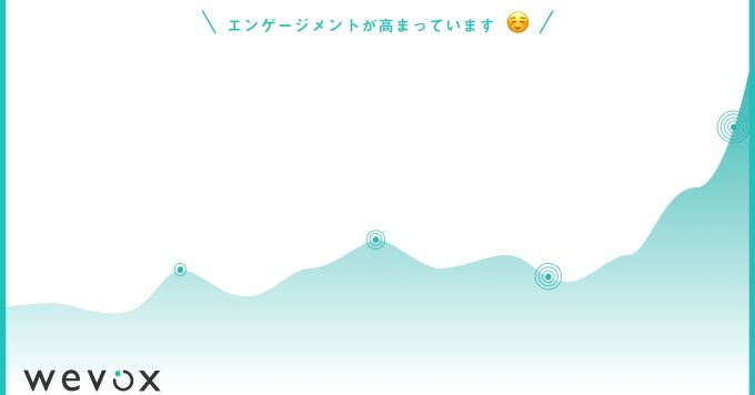 Have some fun change in your career!