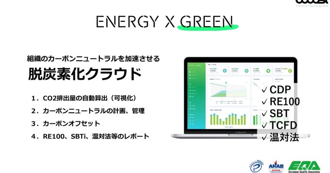 脱炭素ビジネス、Climate（気候）tech興味ある方お話しませんか？