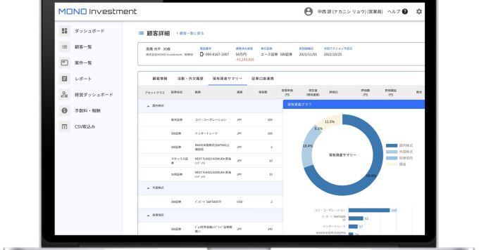 資産運用コンサルティング業界の今後についてお話ししましょう