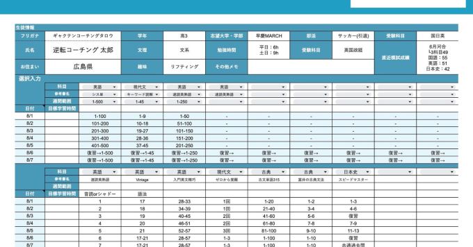教育(受験)業界に大きな変革をもたらしたい方、お話ししませんか？