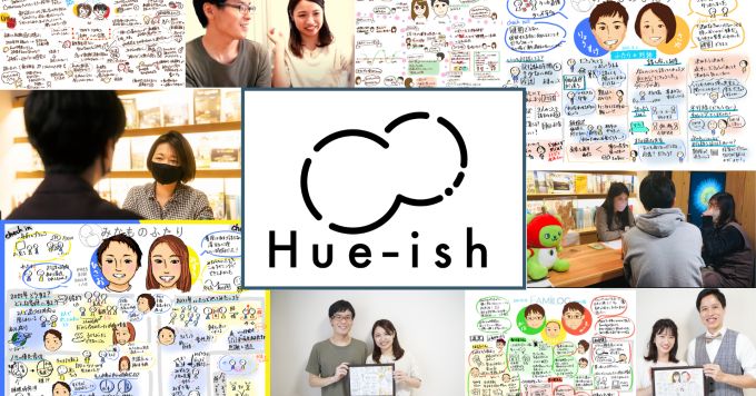 夫婦やカップルの対話支援に1mmでも興味のある方と話したい!