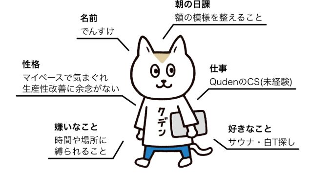 AI✖️PLG✖️キャラクター？なB2B SaaSのUI/UXデザイン