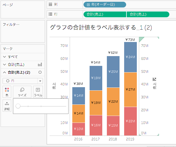 二重軸での表示