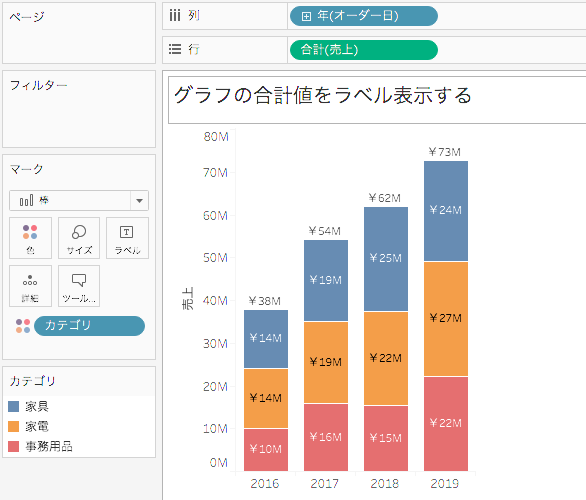 積み上げ棒グラフの内訳を表示しつつ、合計値も併せて表示する方法