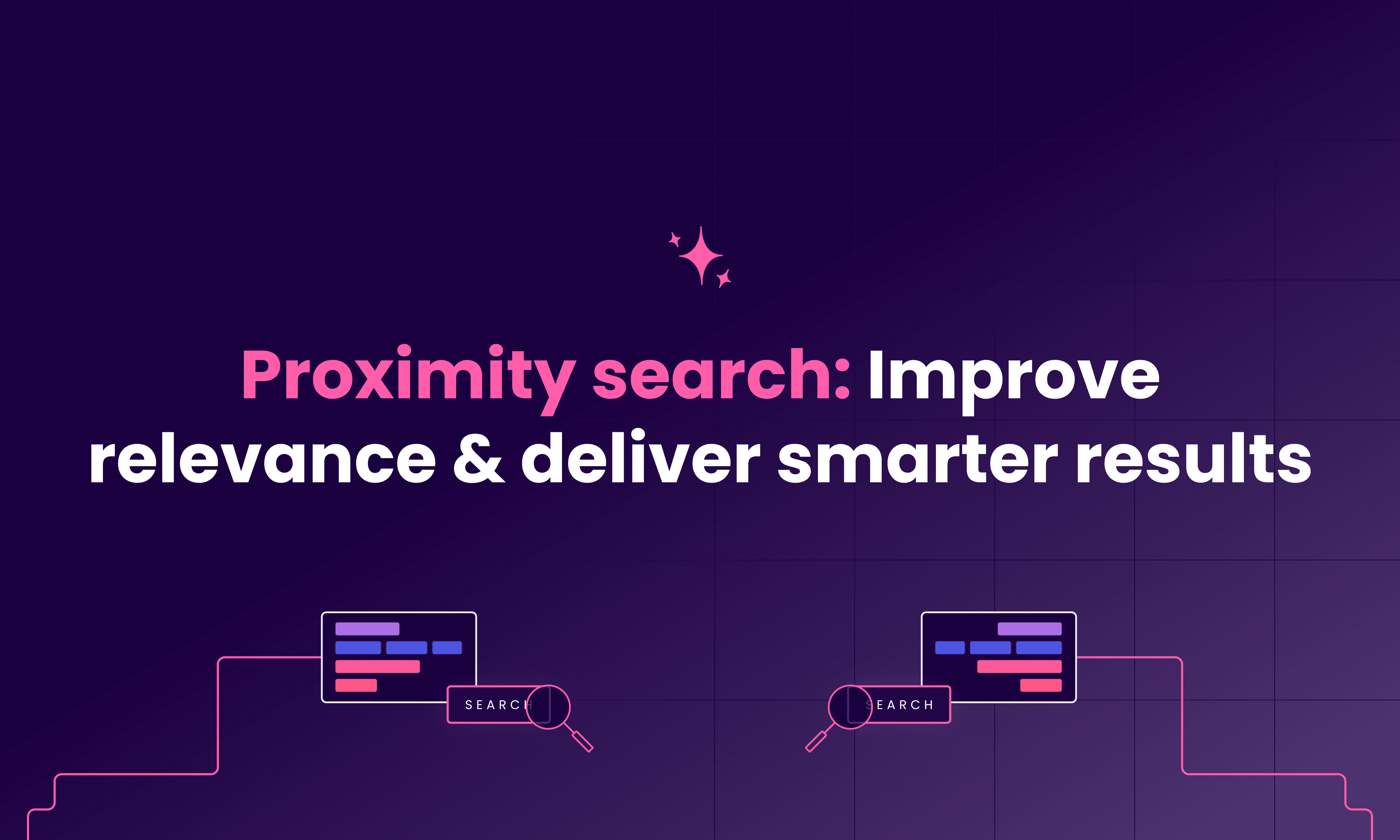 Photo inspiration: Visual Reference: Proximity Search Improve Relevance Deliver Smarter Results