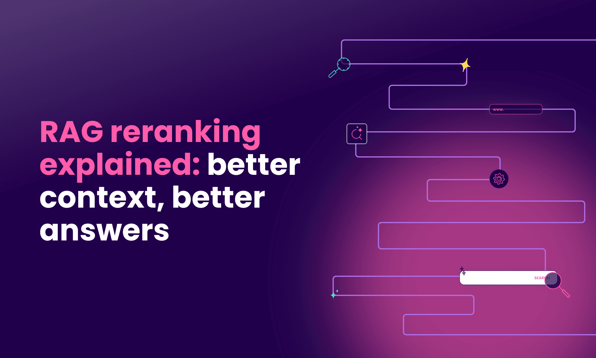 RAG reranking explained: better context, better answers | Meilisearch