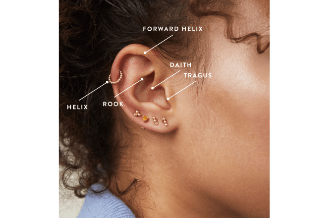 Ear piercings cartilage bar on sale