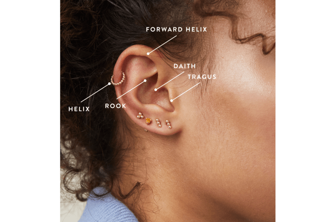 The Ultimate Guide to Double Helix Piercing: Everything You Need