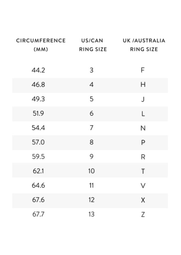 Jewelry, Ring Size Chart