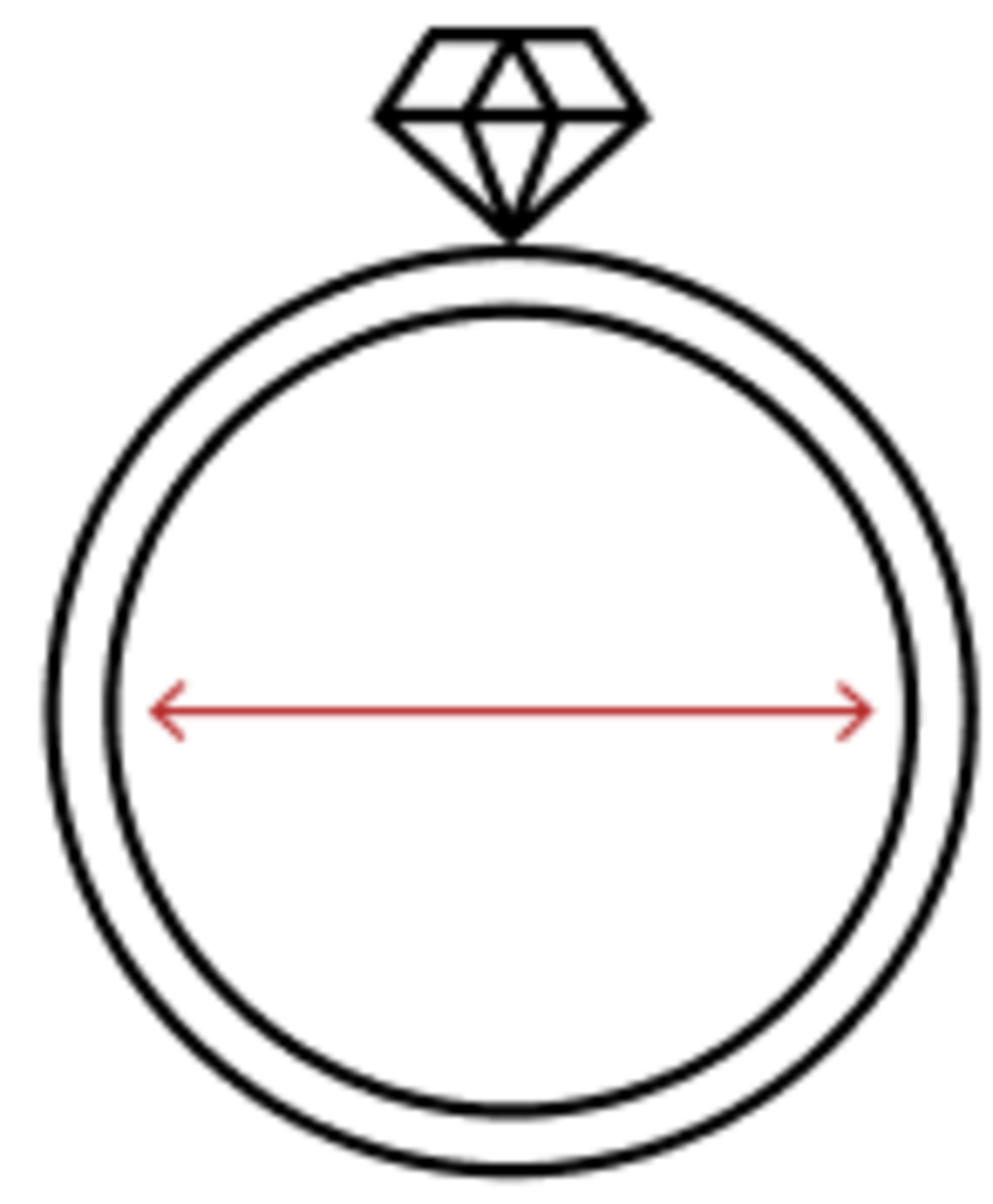 ring sizer mejuri