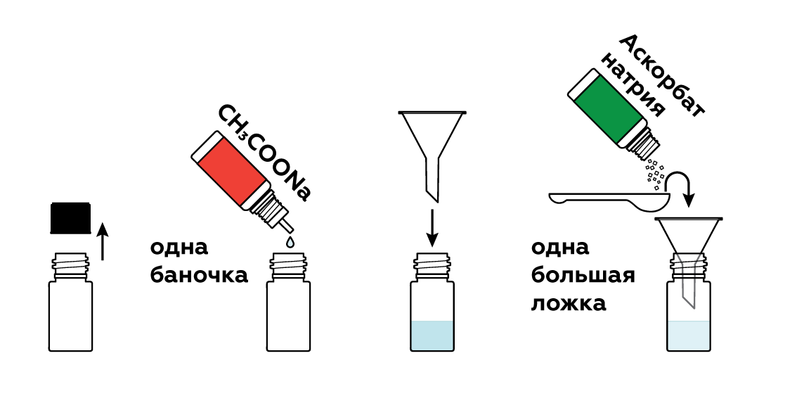 Медное зеркало что это. Смотреть фото Медное зеркало что это. Смотреть картинку Медное зеркало что это. Картинка про Медное зеркало что это. Фото Медное зеркало что это