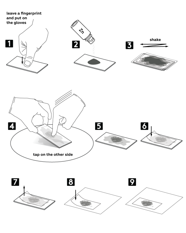 Graphical step-by-step instruction