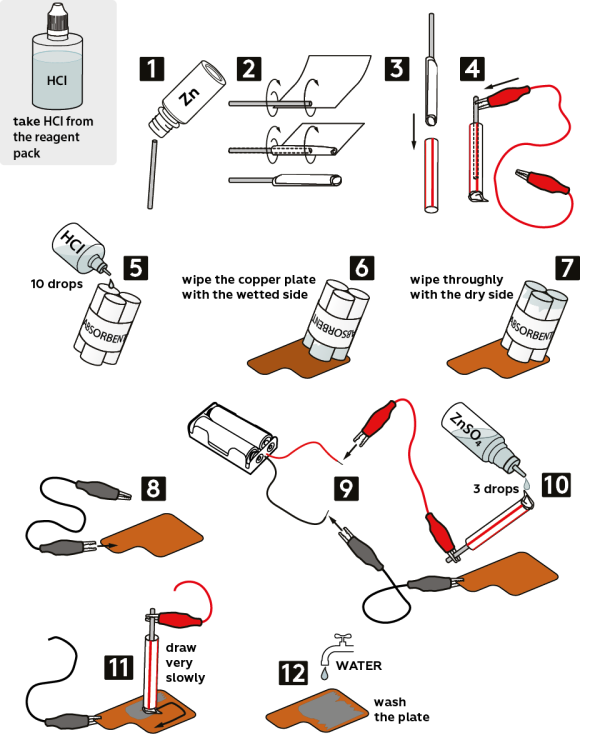 Graphical step-by-step instruction