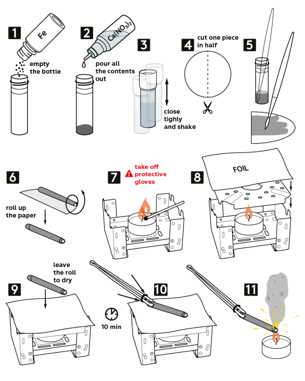 Graphical step-by-step instruction