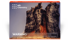 Chemistry of monsters