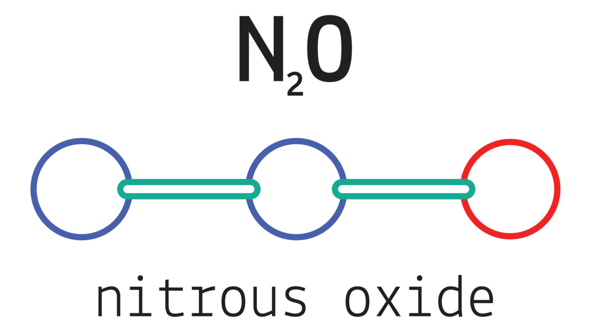 Nitrous Oxide, `laughing Gas`, N2O Molecule. it is Used Such As a