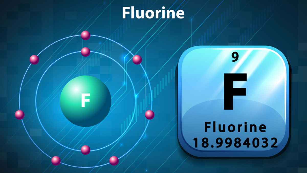 fluorine reactivity