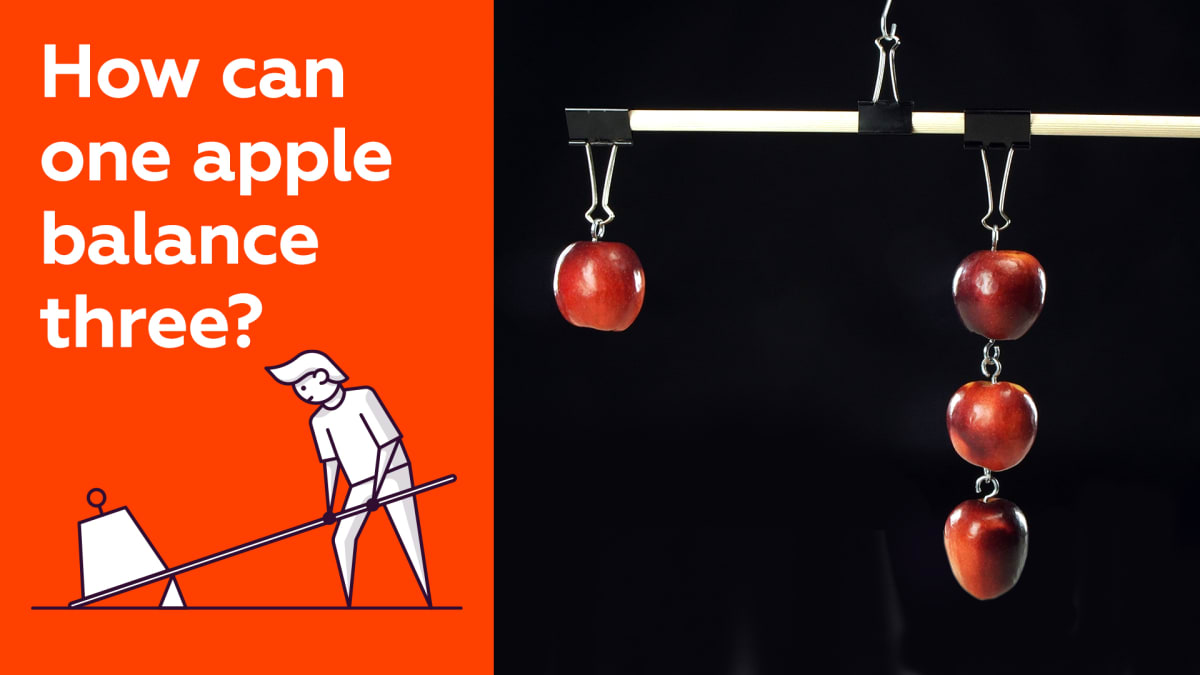 The law of the lever how one apple can balance three MEL Chemistry