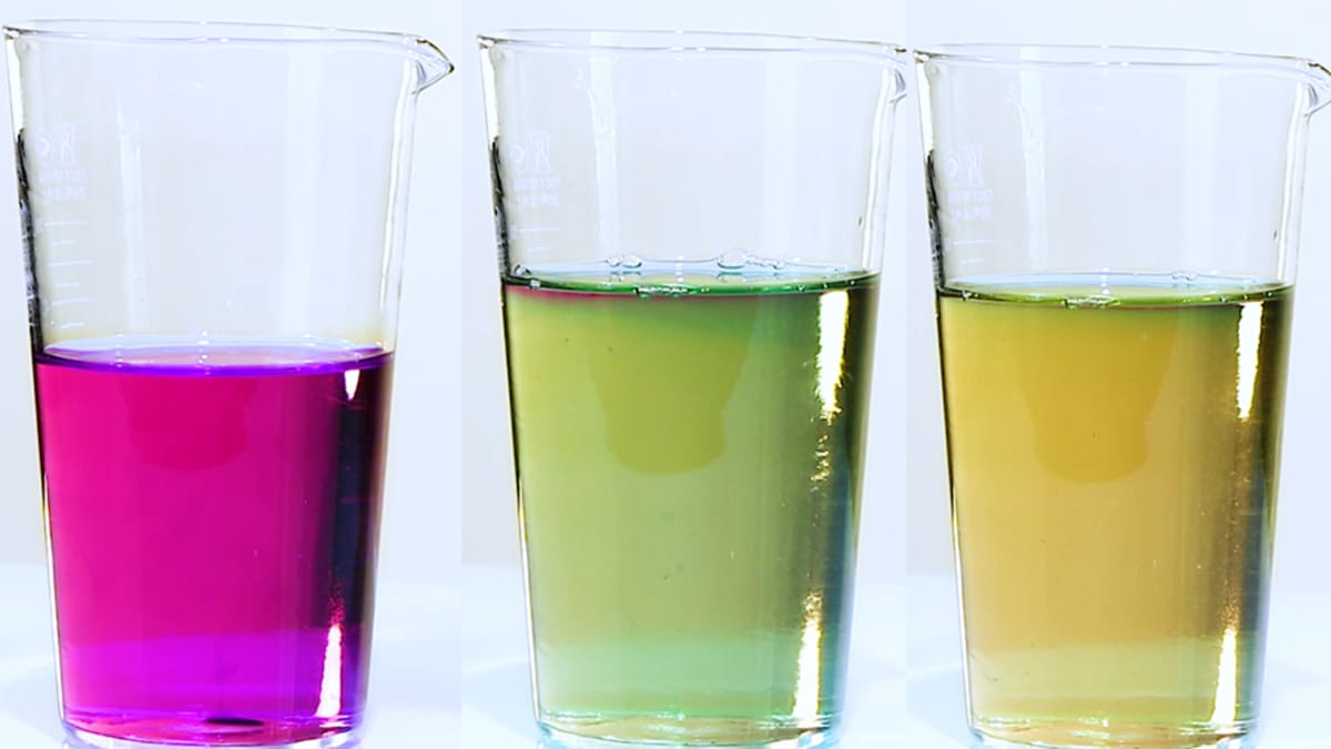"Manganese traffic light" experiment MEL Chemistry