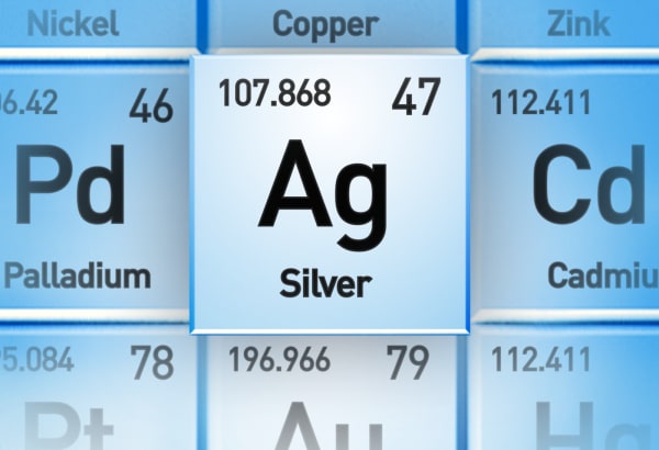 Periodic table box