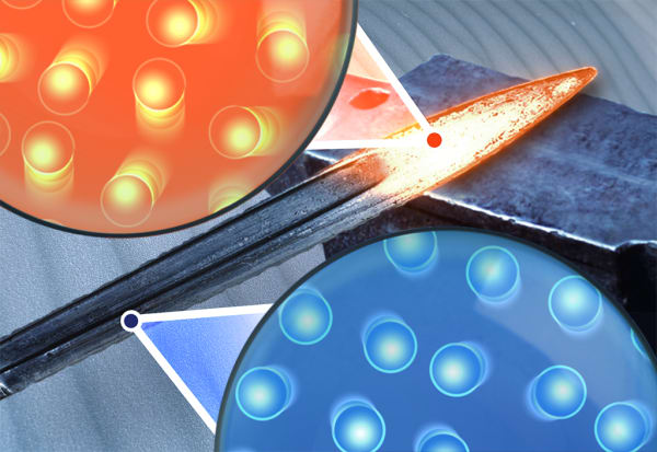 Temperature in solids