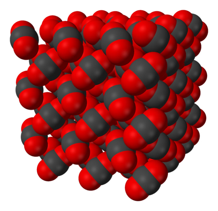 The Thermodynamics of Ice Cream Made With Dry Ice