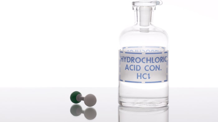 Die Reaktion Von Natriumhydroxid Und Salzsaure Mel Chemistry