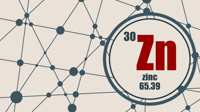 Propiedades fisico quimicas del sulfato de zinc Propiedades fisico quimicas del sulfato de zinc
