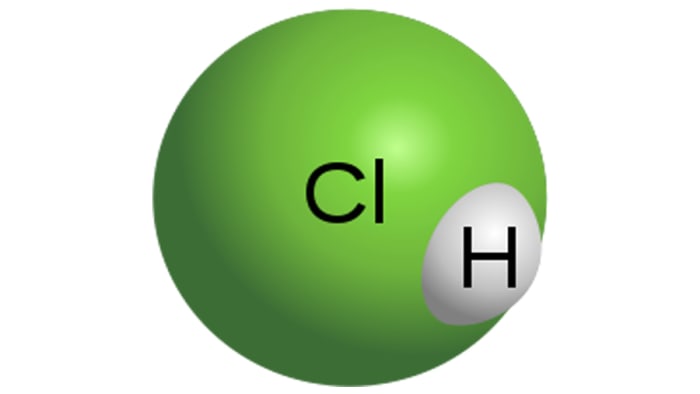 Calciumcarbonat Salzsaure Und Deren Interaktion Mel Chemistry