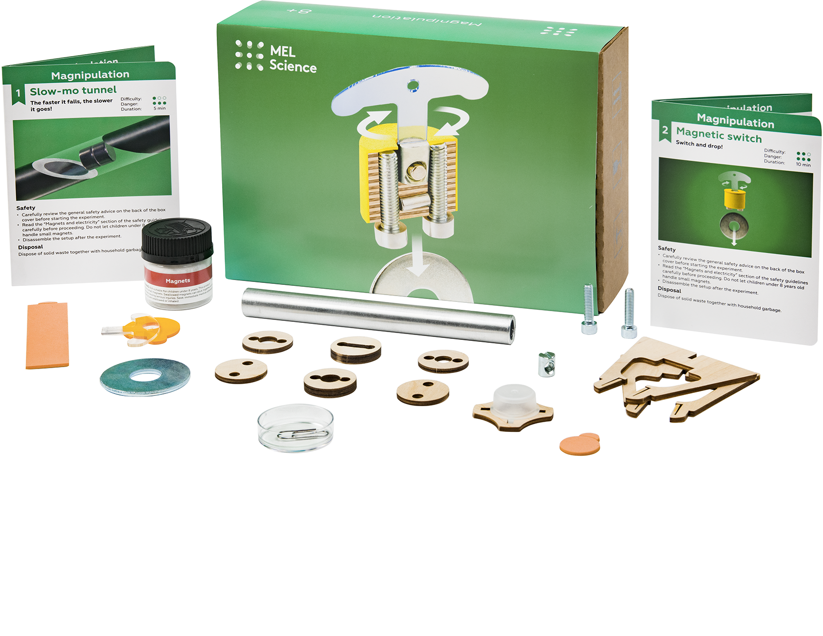 Magnipulation Activ… - image