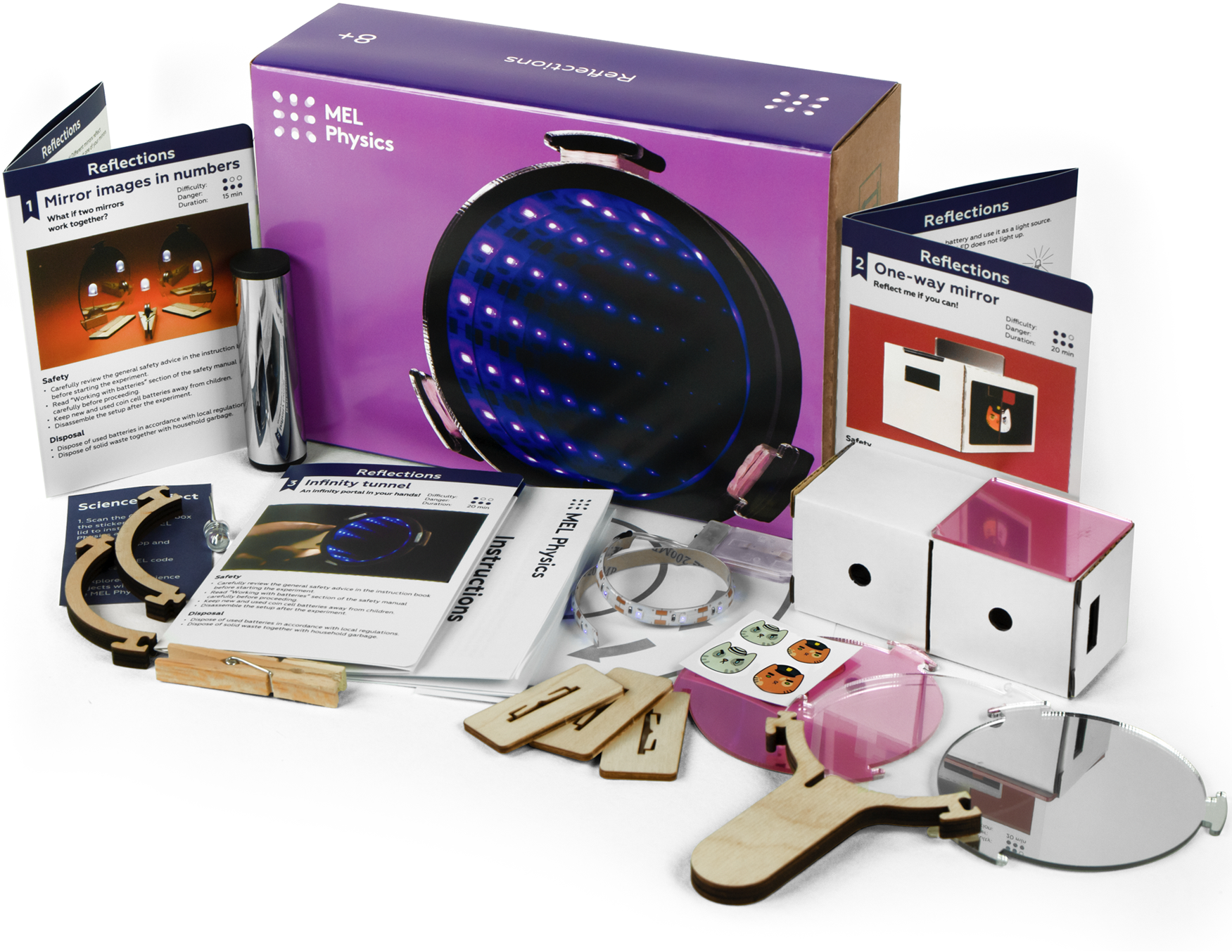 Reflections Activit…