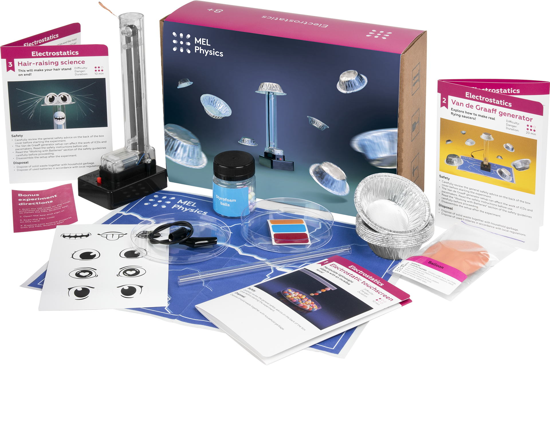 Electrostatics Acti… - image