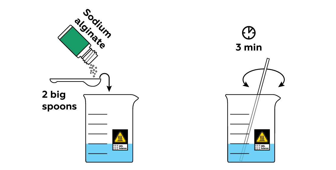 Alginate Worm Kit