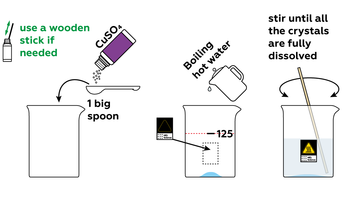 materials-v3_iodine-plastic_en_iks-s-02