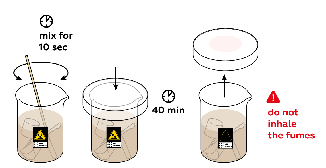 materials-v3_iodine-plastic_en_iks-s-04