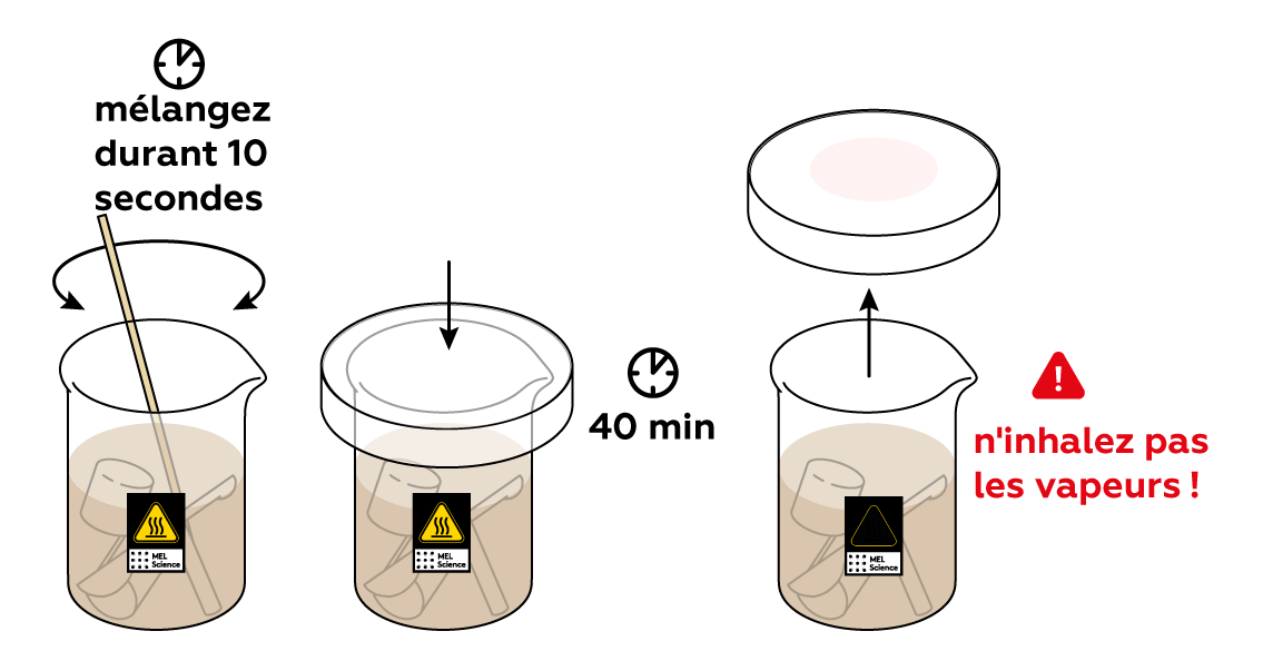 materials-v3_iodine-plastic_fr_iks-s-04