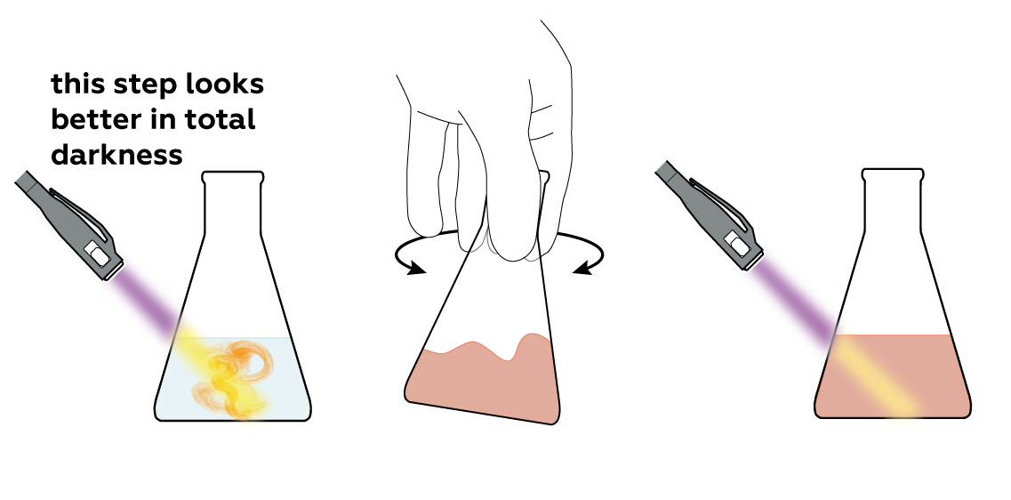 chemistry-luminescence_eosin_en_iks-s-02