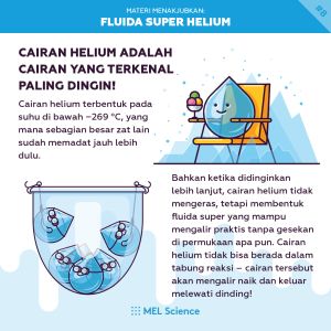 Apl Mel Chemistry Mel Chemistry