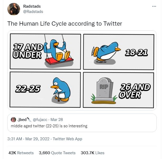 Radstads radstads the human life cycle according to twitter i7and xndır 2225 rip