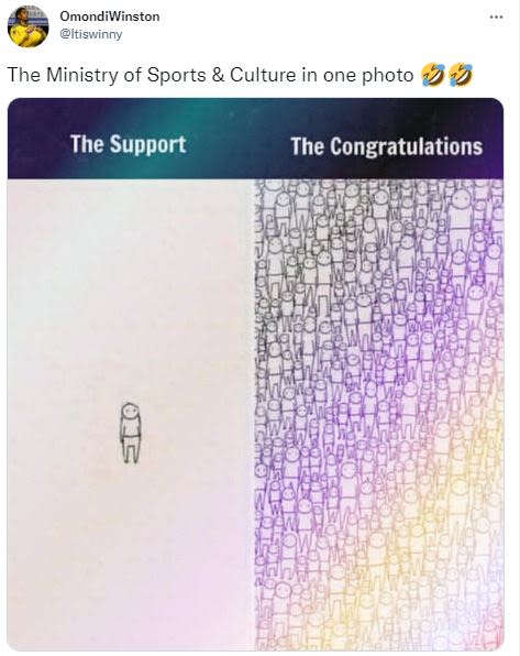 Omondiwinston itiswinny the ministry of sports culture in one photo the support