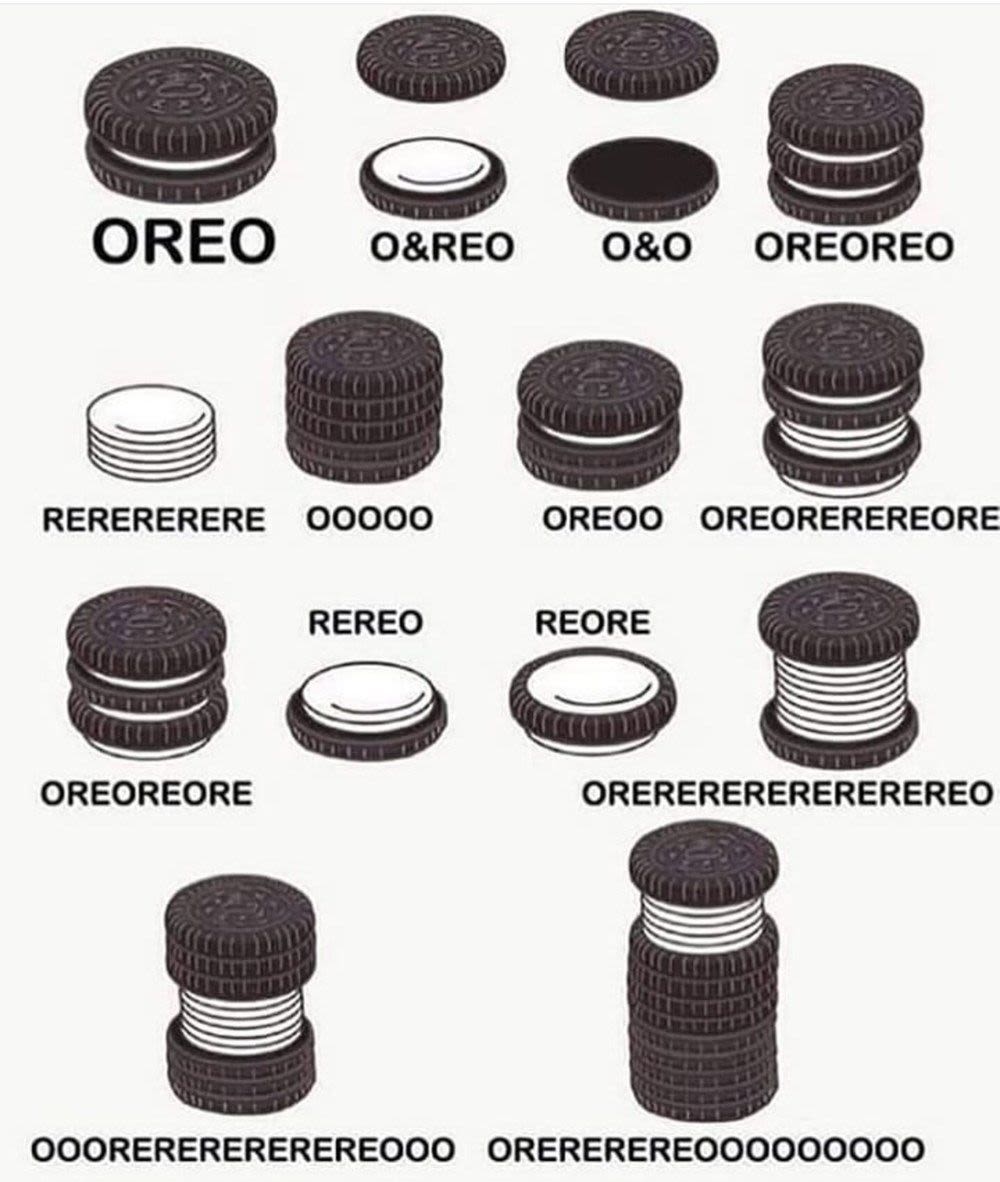 Oreo oreo 080 oreoreo rerererere ooooo oreoo oreorerereore rereo reore oreoreore