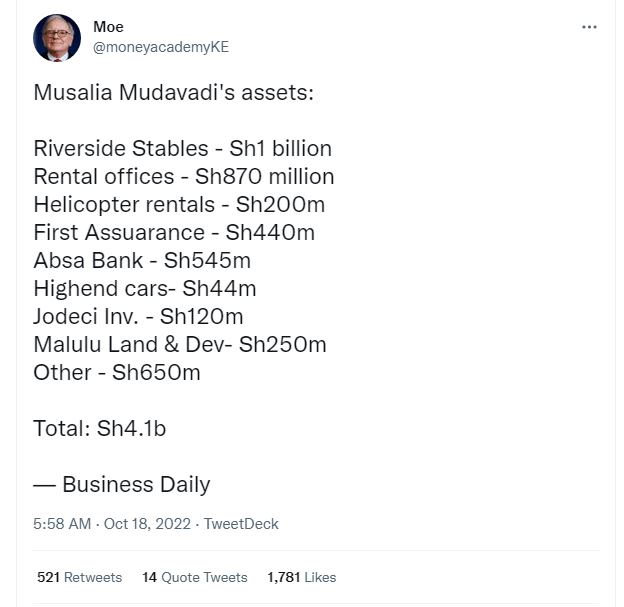 Moe moneyacademyke musalia mudavadi's assets riverside stables sh1 billion renta