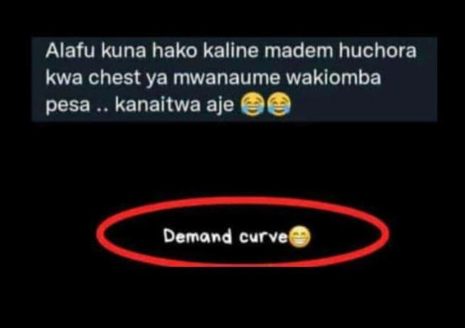 Alafu kuna hako kaline madem huchora kwa chest ya mwanaume wakiomba pesa kanaitw