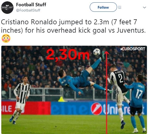 Football stuff footballstuff follow cristiano ronaldo jumped to 2.3m feet 7 inch