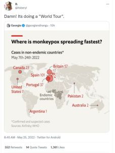 Itsberyl damn! its doing a world tour georgie georgiendirangu . 10h where is mon