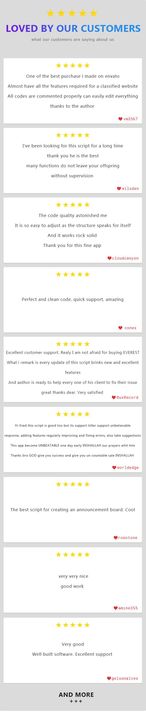 EVEREST - PHP Classified Ads Script - 11