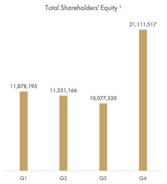 graphs_0000_6-1